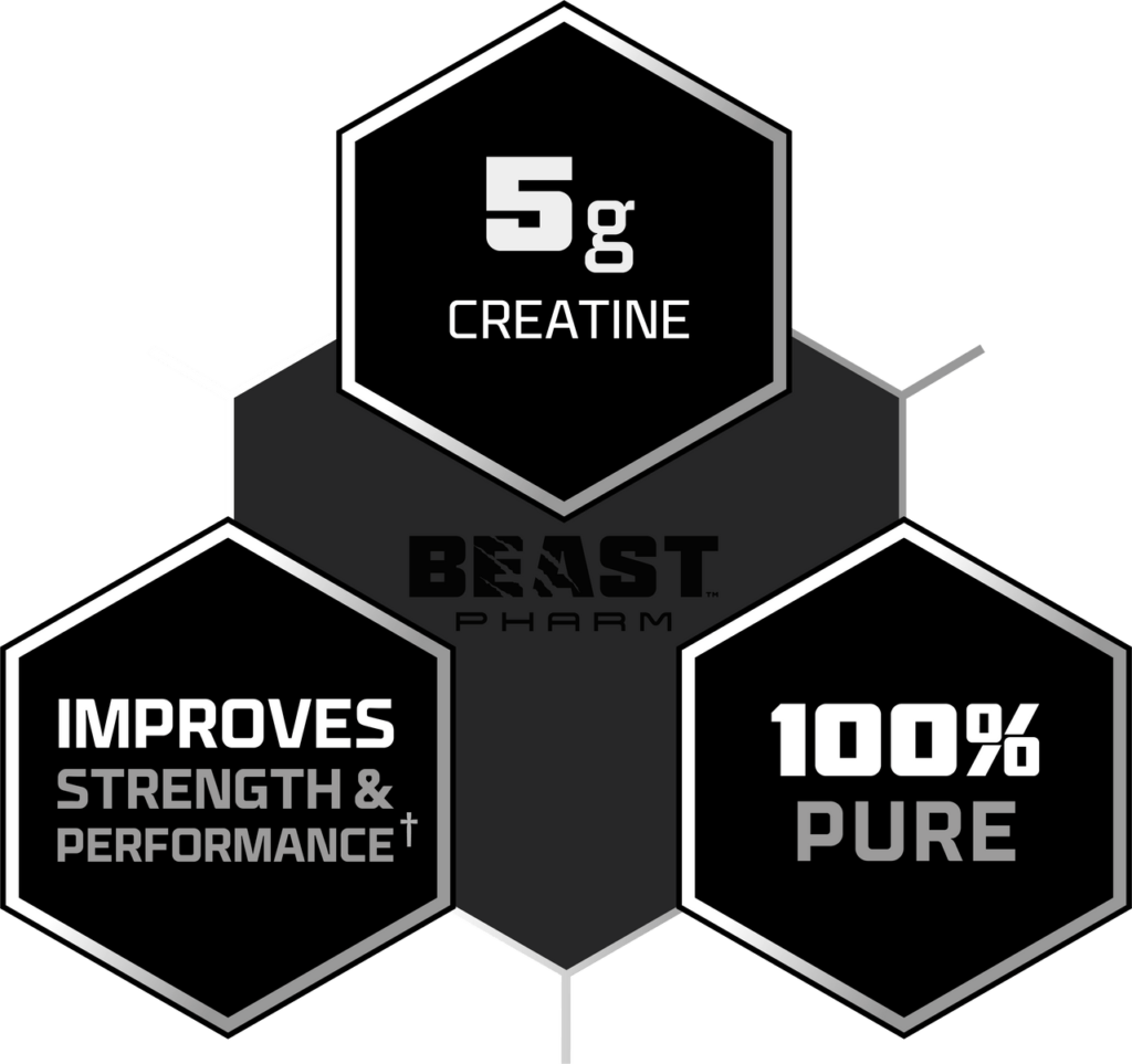 Beast Pharm 100 Pure Creatine Micronised Creatine Monohydrate Beast Pharm 100 Pure Creatine Micronised Creatine Monohydrate